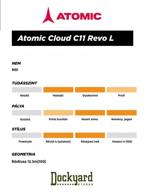 Atomic Cloud C11 Revoshock Light + M 10 Gw női síléc fehér színben 13