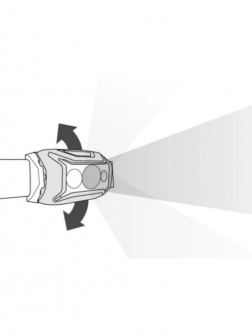 Petzl ACTIK LAMP fejlámpa zöld színben 4