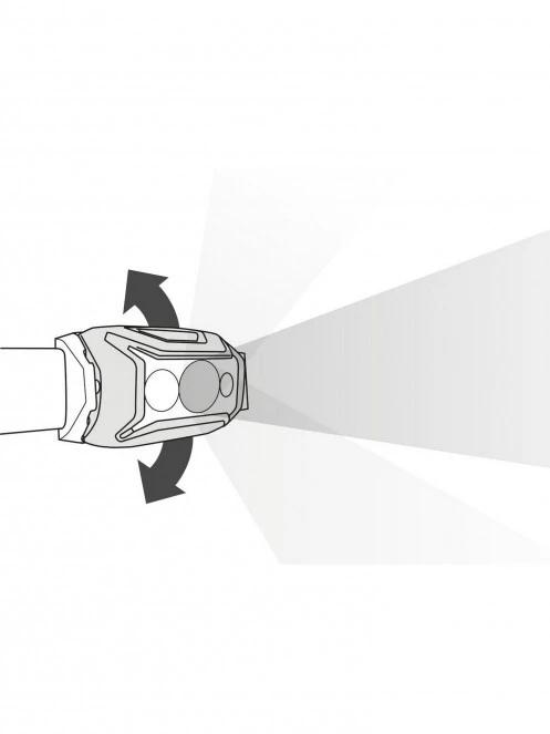 Petzl ACTIK CORE LAMP fejlámpa kék színben 4