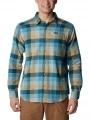 Columbia Cornell Woods Flannel Long Sleeve Shirt férfi hosszú ujjú ing kék színben 1