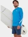 Fundango Manado Long II Rashguard férfi hosszú ujjú lycra világoskék színben 1