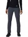 Mountain Hardwear Dynama Lined High Rise Pant női túranadrág szürke színben 1