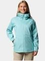 Columbia Inner Limits III Jacket női esőkabát zöld színben 1